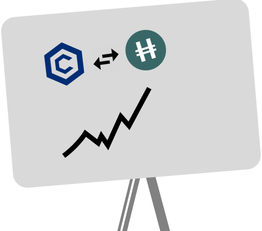 Cryptoholic community stats